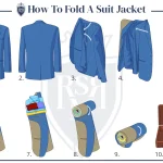 Fold A Jacket For Travel