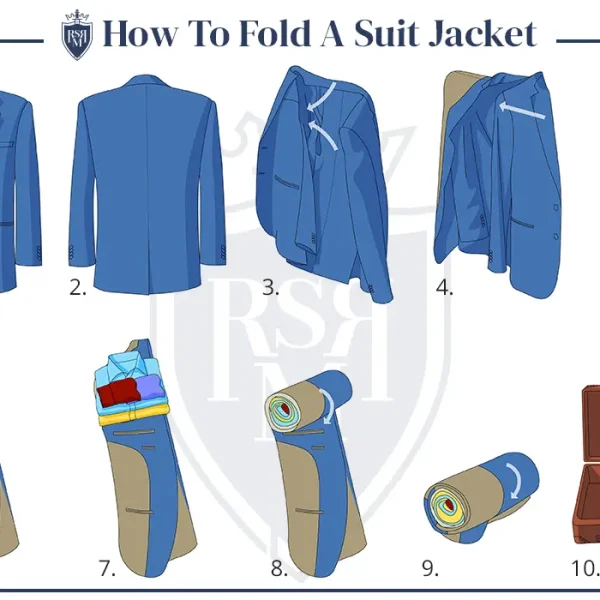 How To Fold A Jacket For Travel